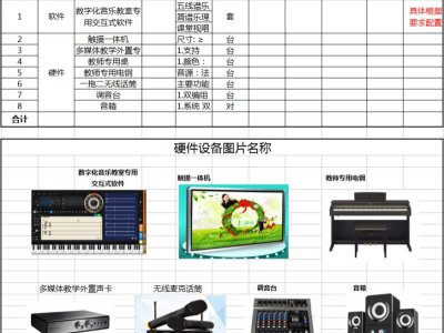 數(shù)字化音樂(lè)室：低配5萬(wàn)元左右，中配8萬(wàn)元左右，高配12萬(wàn)元左右，詳情請(qǐng)咨詢：13705898592